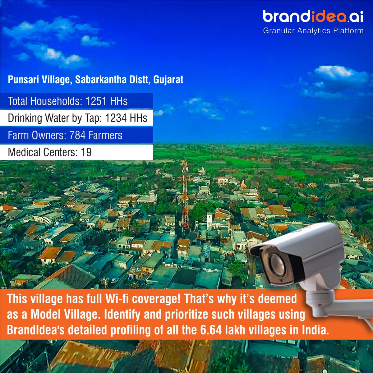 brandidea_ai's tweet photo. Visit at us: https://t.co/hvPmxs6QxX
#granularanalytics #neighborhoodprofile #micromarkets #ruralprogressiveindex #geolocation #villages https://t.co/QzhABUrwBT