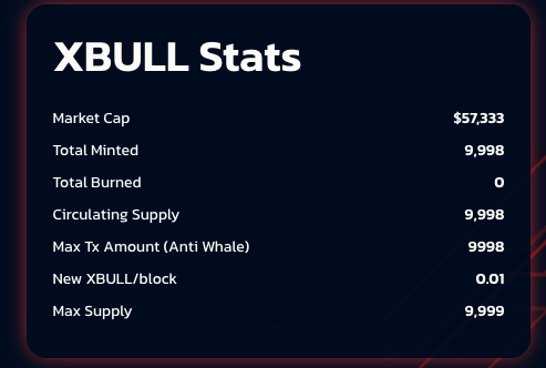 Bull Ecosystem tweet media