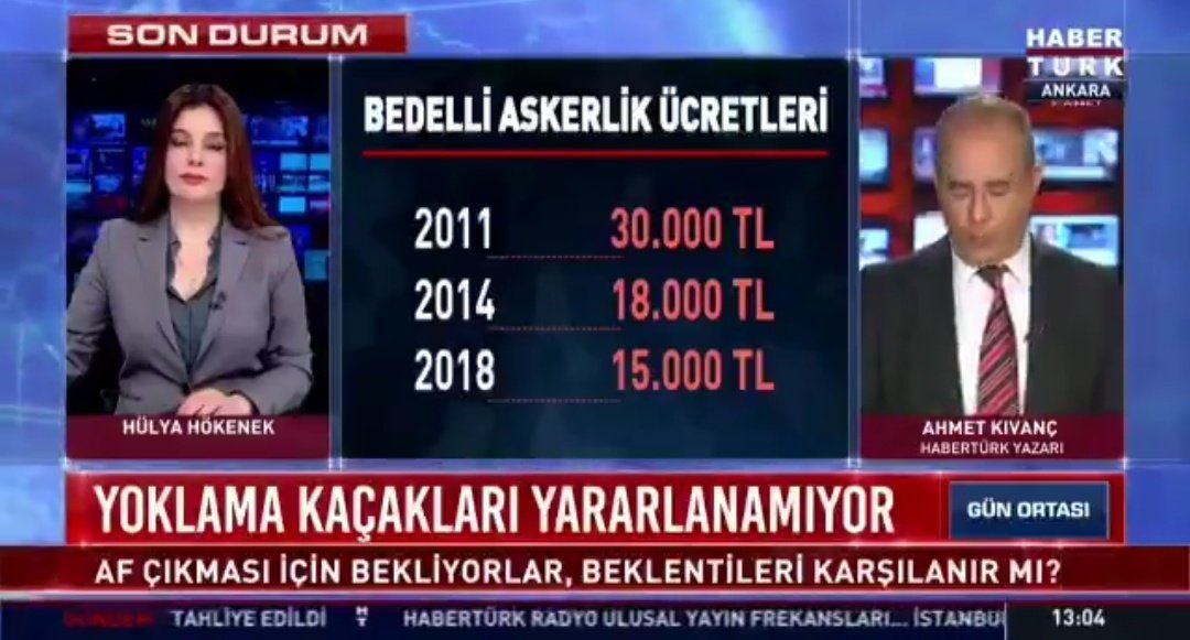<a href="/bakisimsekmhp/">Baki Şimşek</a> Vekilim lütfen gençlerin ve ailelerin beklediği talepleri sn <a href="/dbdevletbahceli/">Devlet Bahçeli</a> ye iletin. Sesimizi duyurması büyük önem taşımaktadır. Mağduriyetin Giderilmesi açısından fayda sağlayacaktır.
Yoklama Kaçağı/Bakaya Durumuna Düşen Gençlerimiz için bedelli affı çıkarılmasını bekliyor