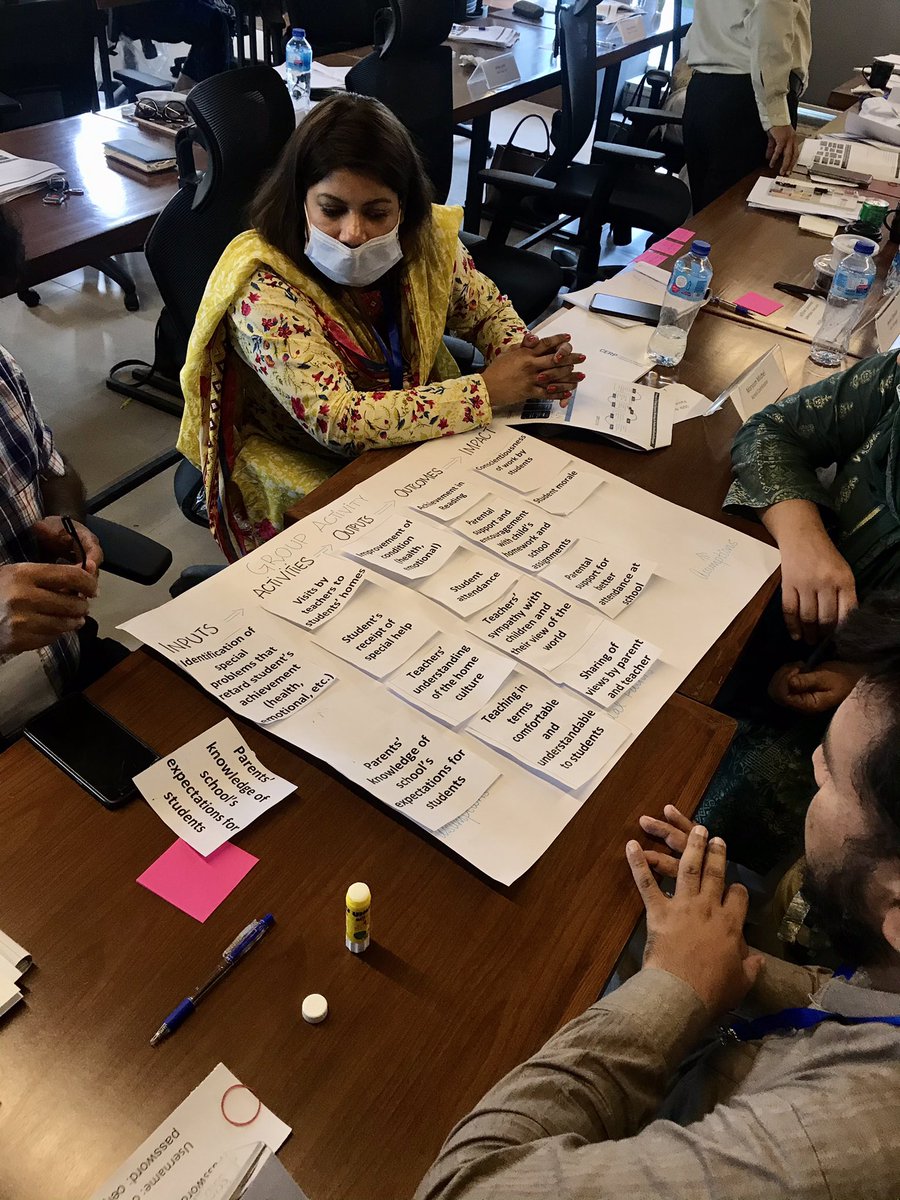 CERP (@cerpakistan) on Twitter photo Participants engage in a group activity following the session on Theory of Change by <a href="/ziaimran/">Zia Imran</a>.
<a href="/CLEARInitiative/">The CLEAR Initiative</a> <a href="/CAREFoundation_/">CARE Foundation</a> Participants engage in a group activity following the session on Theory of Change by <a href="/ziaimran/">Zia Imran</a>.
<a href="/CLEARInitiative/">The CLEAR Initiative</a> <a href="/CAREFoundation_/">CARE Foundation</a>