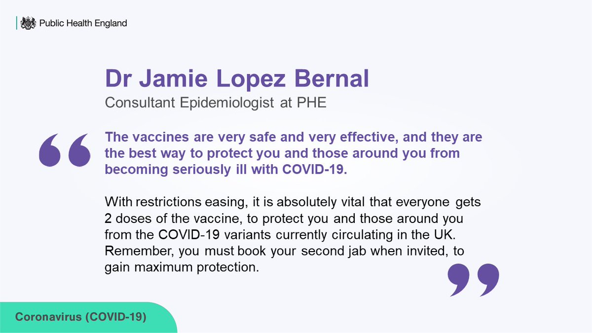 UK Health Security Agency on Twitter "Our latest COVID19 vaccine surveillance report shows