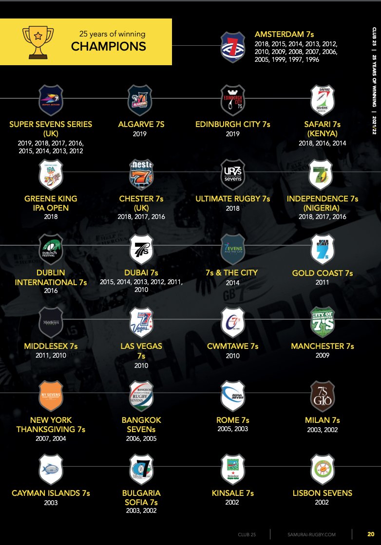 Shogun Rugby tweet media