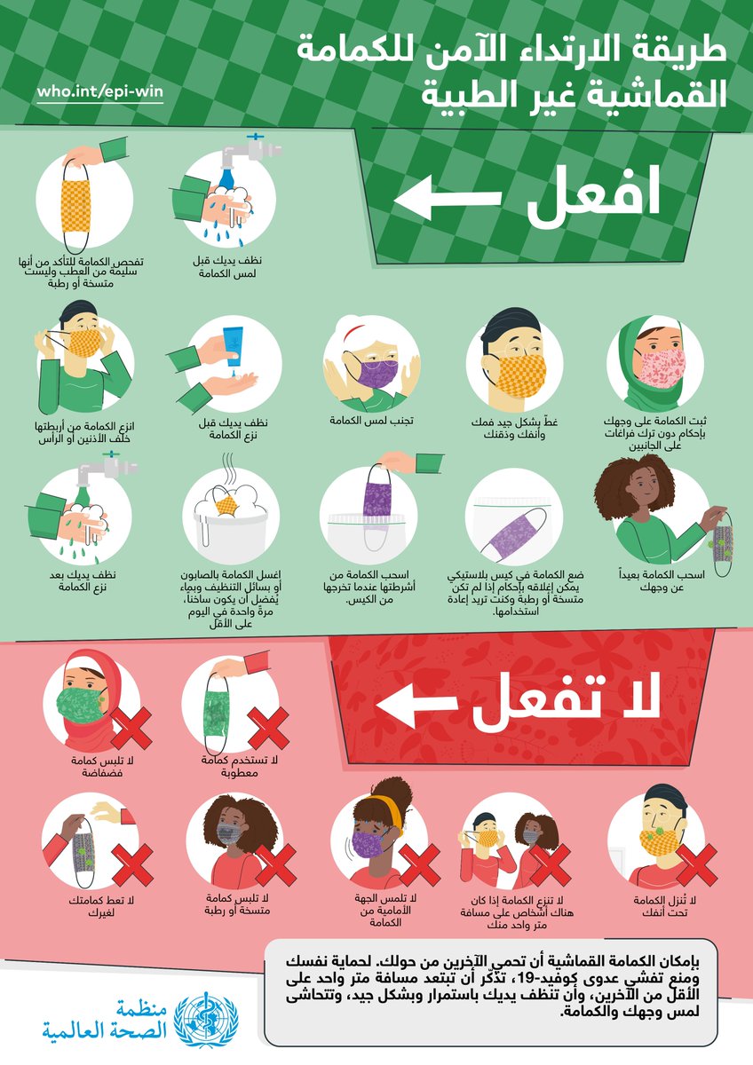 WHOEMRO's tweet photo. إنه #الأسبوع_العالمي_للكمامات (12-18 يوليو)
من المهم الآن أكثر من أي وقت مضى أن نواصل التركيز على الأمور التي تحافظ على سلامتنا، خصوصًا مع اقترابنا من نهاية الجائحة. #شكرا_على_ارتداء_الكمامة من أجل العاملين في الصفوف الأمامية، وأسرتك، ومجتمعك. 
🟢افعل🔴لا تفعل ⬇ https://t.co/lnpy6Pvvkr