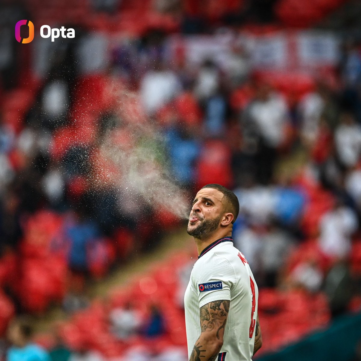 1 - Despite playing 599 minutes (the equivalent to 6.7 full 90s), Kyle Walker committed only one foul and was dribbled past only once during #EURO2020. Insurance.