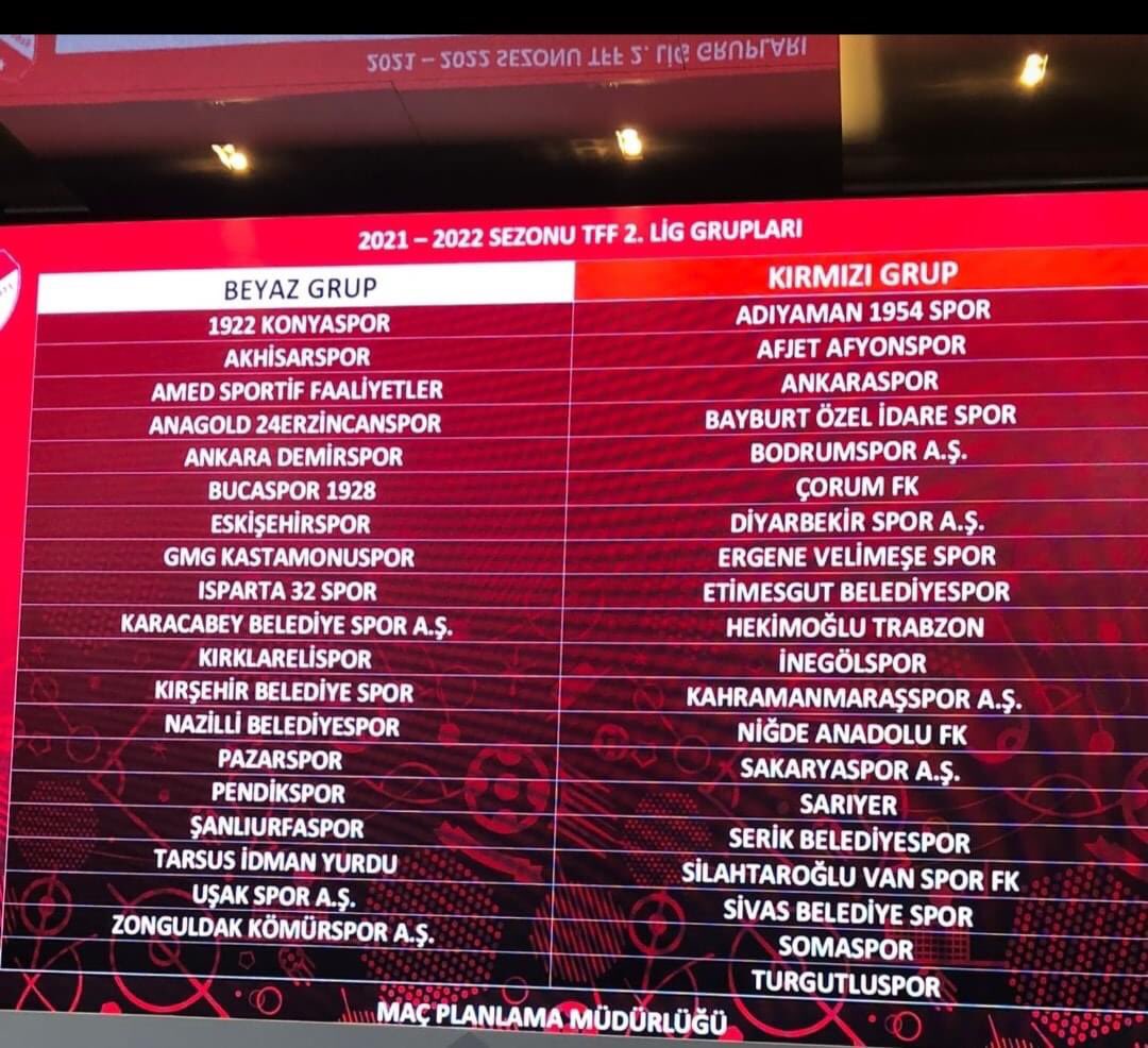 2021-2022 Tff 2.Lig Kura çekimleri sonucunda KIRMIZI GRUP da yer alıyoruz.

#bayburtspor