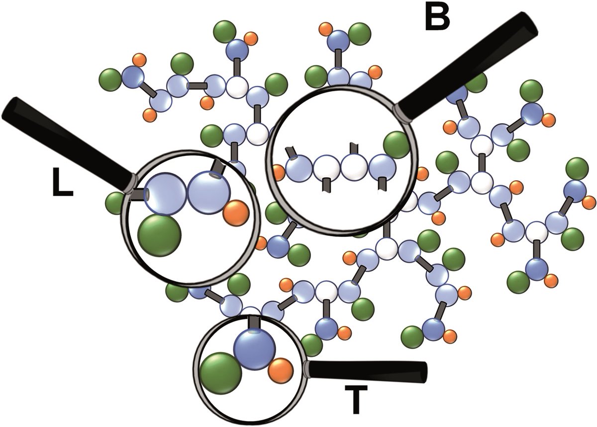 Quantification of branching within high molecular weight polymers with polyester backbones formed by transfer-dominated branching radical telomerisation (TBRT) by Steve P. Rannard et al. at <a href="/LivUni/">University of Liverpool</a> 🤩

Check it out today! 🔗 ow.ly/9rBZ50FtSJl

#OpenAccess #Chemistry