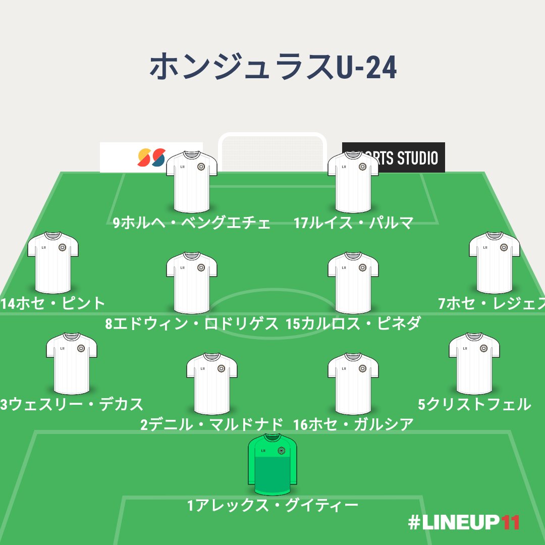 サッカー日本代表 ホンジュラス Twitter Search