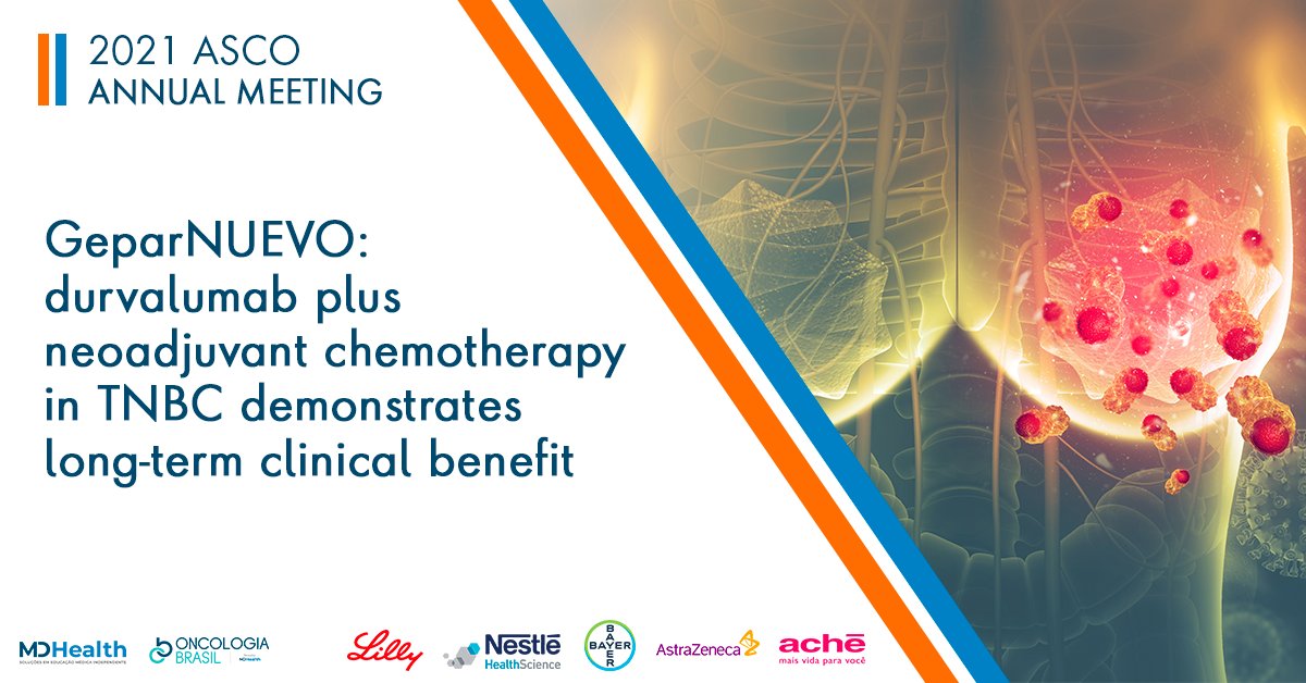 A randomized, phase II trial investigating the neoadjuvant use of durvalumab combined with anthracycline and taxane-based chemotherapy in the treatment of early triple-negative breast cancer (TNBC) was presented during the ASCO World Congress 2021: bit.ly/3yPc5wN