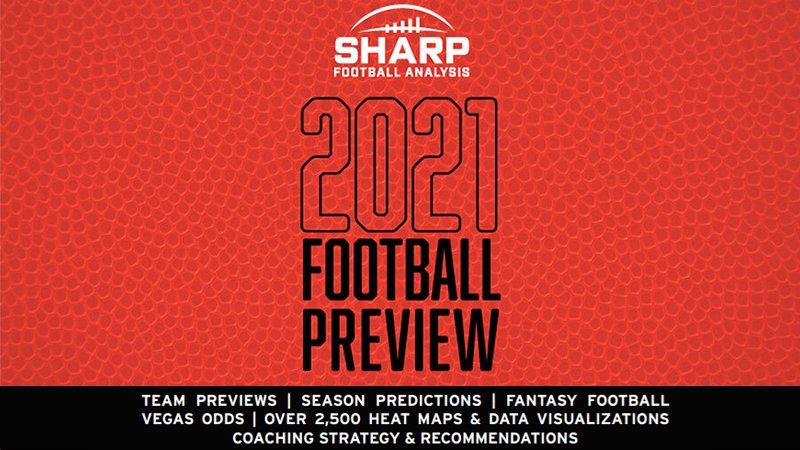 SharpFootball's tweet image. It's FINALLY here!

My life since March has been writing this 462-page Football Preview

Everything I learned from the 2020 NFL season &amp;amp; what I think happens in 2021

I KNOW you'll love it. Please check it out &amp;amp; share 🙏

» Early bird discount ONLY til FRI
bit.ly/my2021book