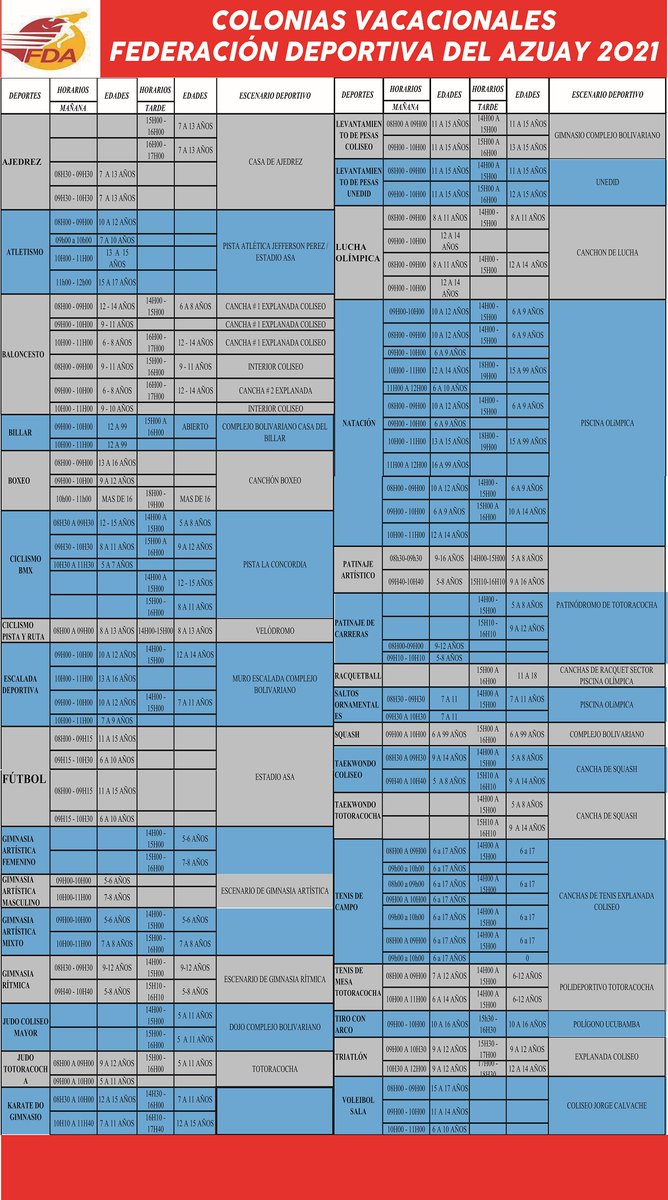 Fedeazuay tweet media