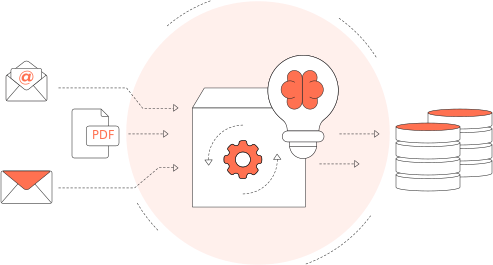 NroadPrabhod's tweet photo. Data Quality is Crucial for AI Success https://t.co/Vwb1ujdRhT https://t.co/zz2MUtD3AF