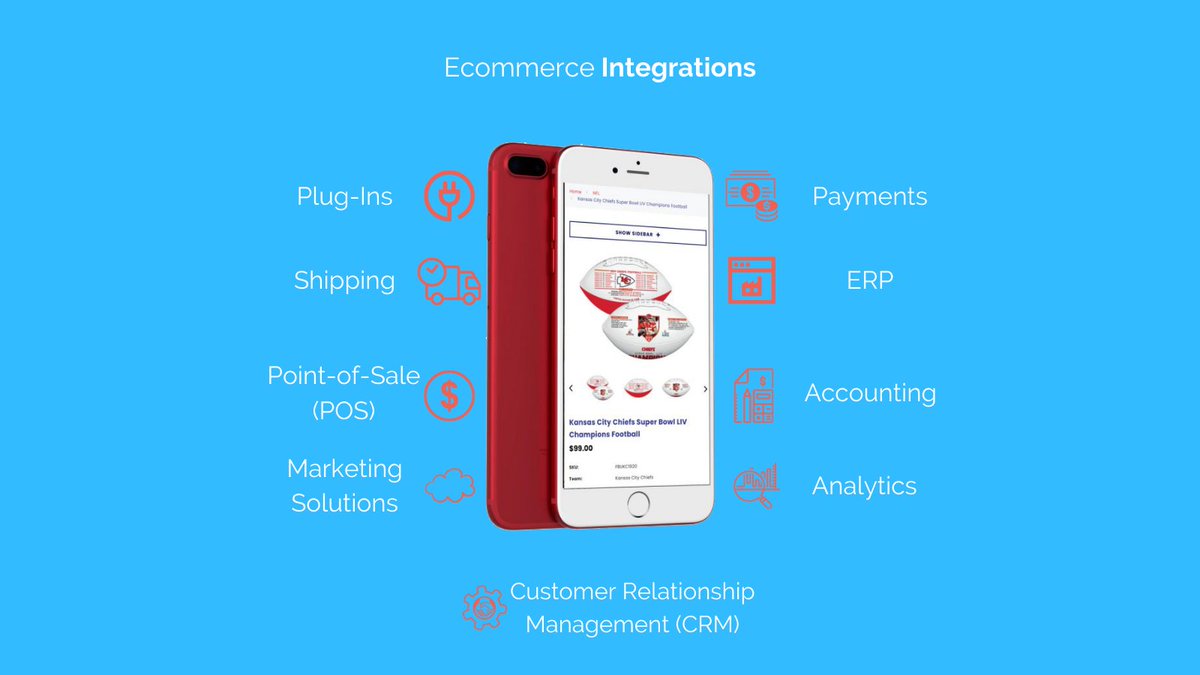 Looking for ecommerce API intergrations? Blayzer Commerce has it covered. Click the link to learn more.
buff.ly/3dSb7I8