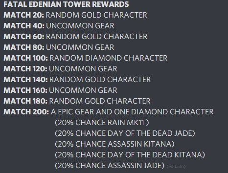 CrisplayTV's tweet photo. Edenian Tower Rewards, based on test server #mmobile https://t.co/sQYYghw4oa