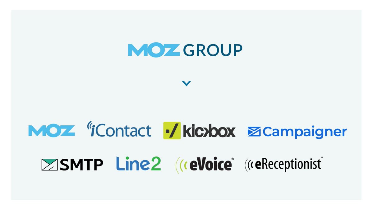 Moz tweet media