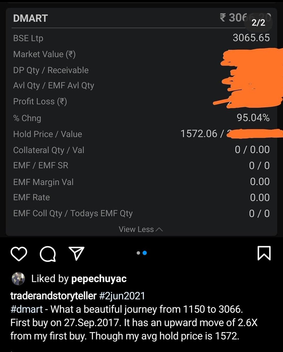 traderwithstory's tweet photo. instagram post on #2jun2021
#dmart - What a beautiful journey from 1150 to 3066.
First buy on 27.Sep.2017. It has an upward move of 2.6X from my first buy. Though my avg hold price is 1572. https://t.co/c2hegRLlpN
