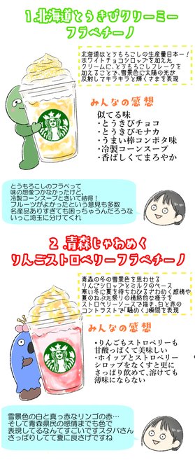 漫画 卵はもっと評価されるべき食べ物 まとめ