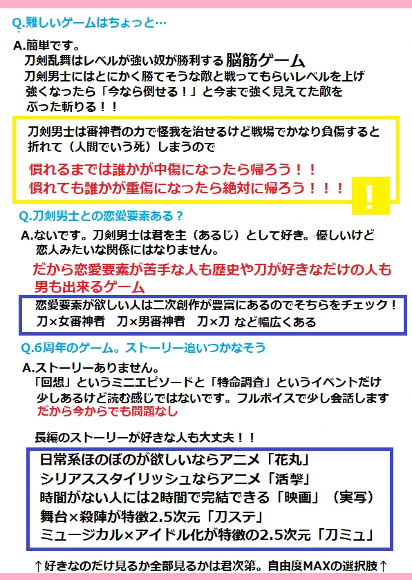 やっときゃよかった刀剣乱舞…と思っている方に刀剣乱舞を布教する！！分かりやすいプレゼン資料があるよ！
