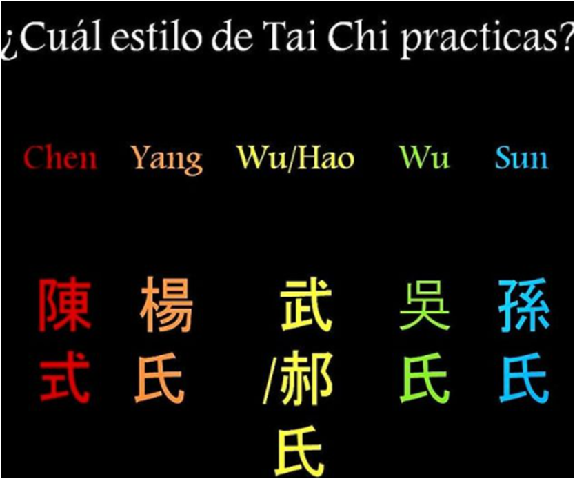 TaichiMed's tweet photo. Hay 5 estilos diferentes de Tai Chi reconocidos por el Gobierno Chino.

Estilo Chen, Yang, Wu Hao, Wu y Sun. Los 5 estilos están relacionados y aún si sus movimientos exteriores son diferentes las energías internas son las mismas.

-Abro hilo- https://t.co/sWwt9gFYw4