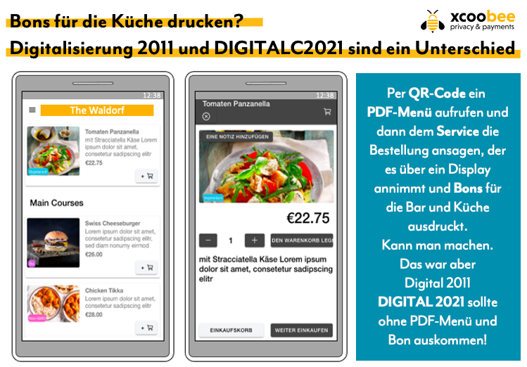 WAS IST FÜR SIE DIGITAL 2021 / 2. Jahr der COVID-19 Pandemie?
Im #Gespräch letztens wurde mir klar, dass #Digital nicht  Digital ist. Je nach Interaktion mit dem Thema ist das Bild  divergent. Hier müssen wir anfangen, wenn Deutschland digital werden soll.