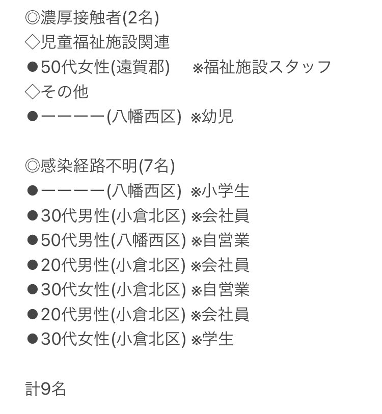 感染 者 遠賀 数 コロナ 郡 芦屋町の新型コロナウイルス感染状況