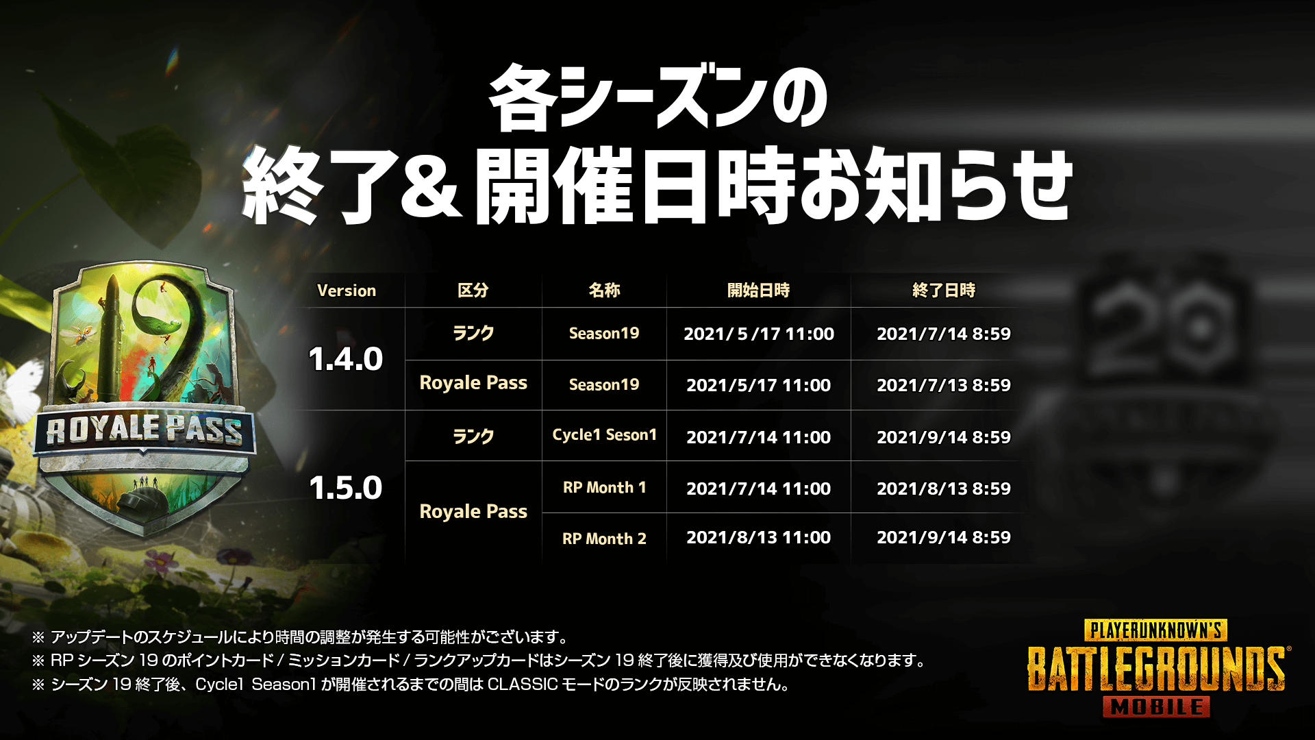 Pubg Mobile Japan 本日 新シーズン開始 Royale Passは今回より2ヶ月ごと更新の Season から1ヶ月ごとの Month に生まれ変わりました ランクシーズンは従来どおり2ヶ月ごとの更新です 新たなシーズンでドン勝だ スケジュール詳細 T
