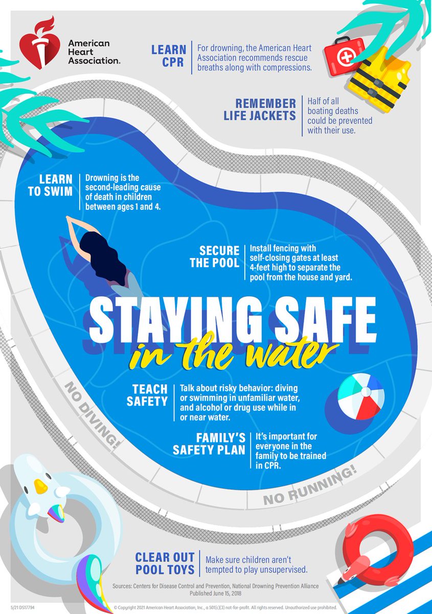 Summertime fun should also be safe! #watersafetytips