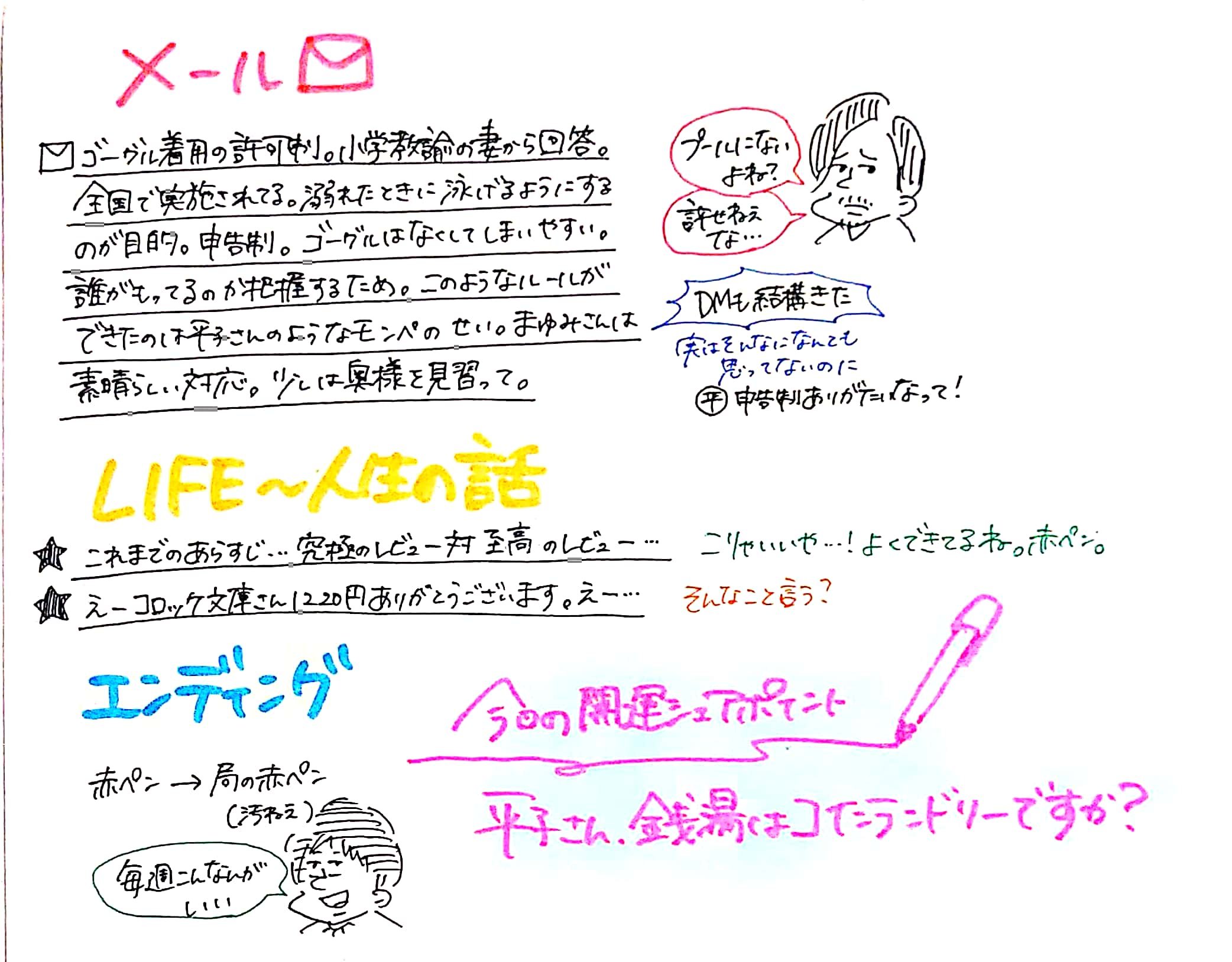 アルコ ピース D C Garage まとめのまとめ21年7月 9月 250 262 Twitter