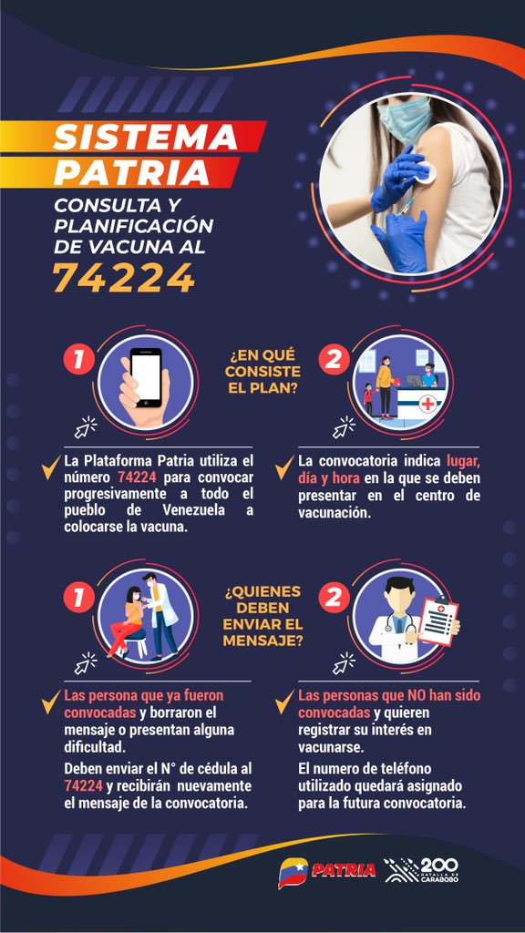 #ATENCION En el marco del Plan de Vacunación, el MPP. Salud y la #PlataformaPatria utilizan el número corto 74224 para convocar progresivamente a todo el pueblo a colocarse la vacuna.

El #CarnetDeLaPatria trabaja para usted.

#SomosTerritorioDePaz #10Jul