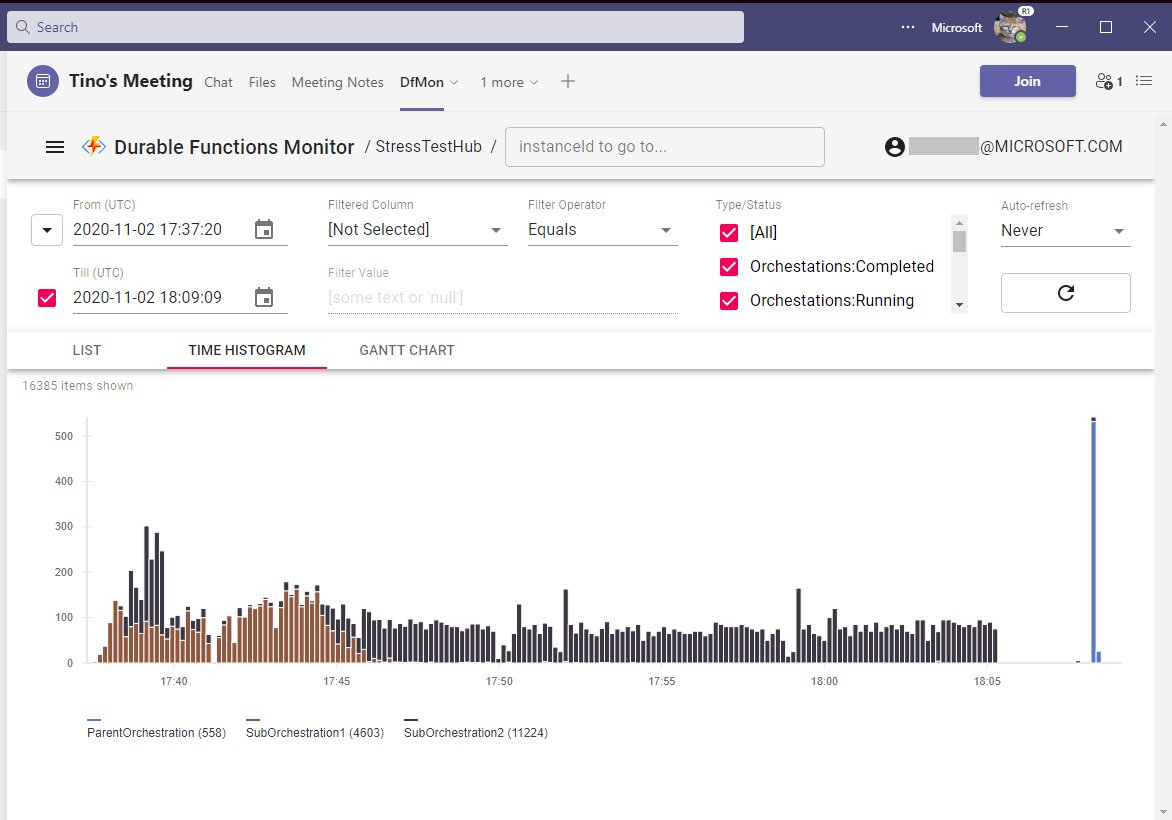tino_scale_tone's tweet image. #DurableFunctionsMonitor looks natural as @MicrosoftTeams tab