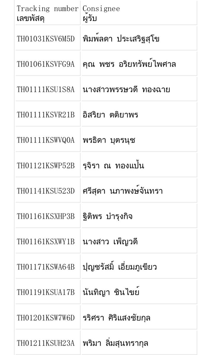 ลูกค้าทักเดมทาง @jareeyahh23 นะคะ tweet media