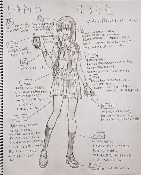 色々懐かしくなったので私が学生の頃の女子高生のイメージ描いてみた。文字が汚い。 