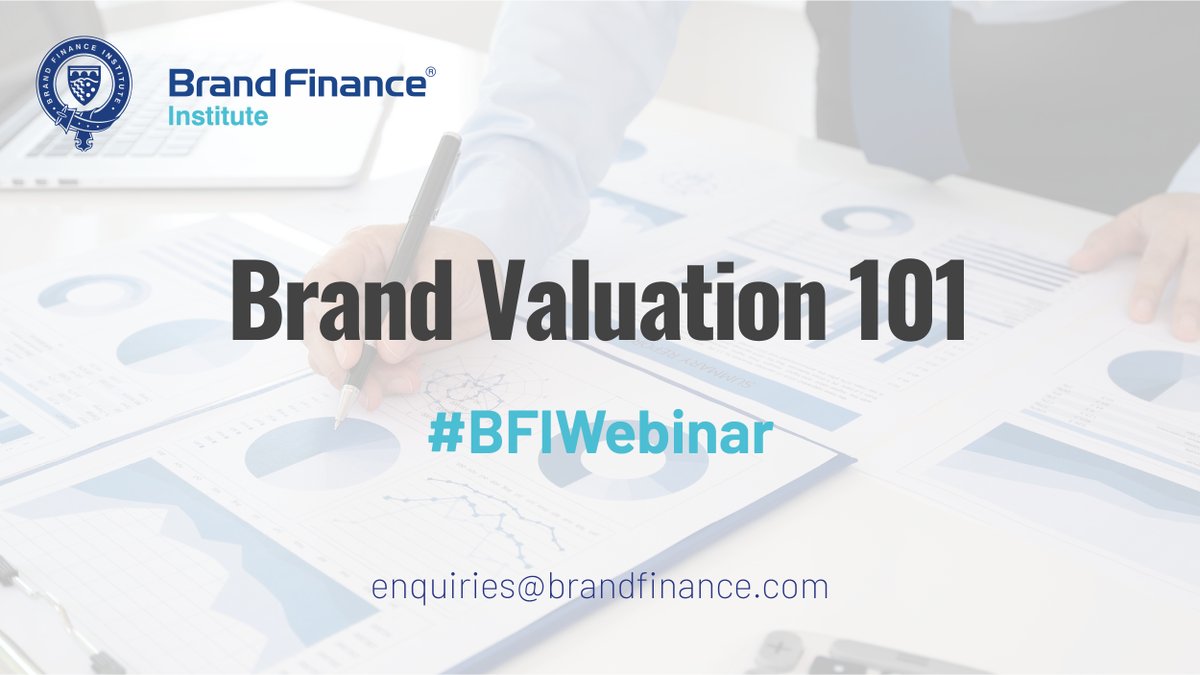 Brand Finance Institute tweet media