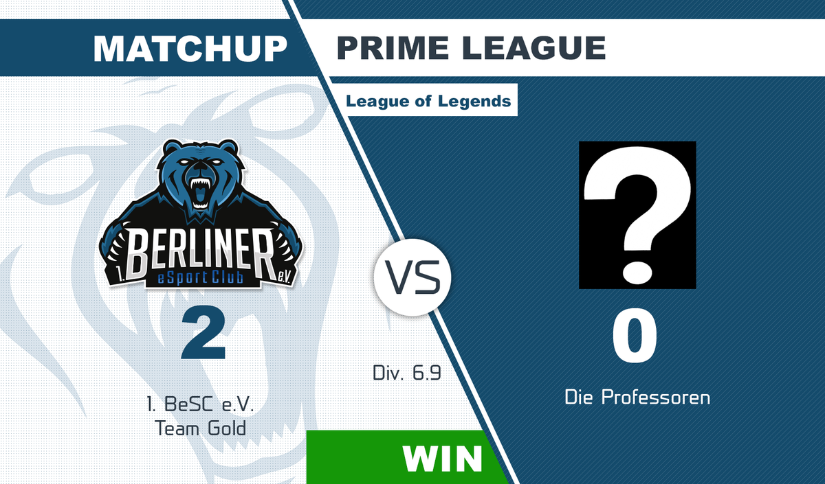 berlinesports's tweet photo. Überwiegend erfolgreiche Woche für uns #PrimeLeague!
Wir gehen mit einer Bilanz von 6:2 aus der Woche.
GGWP!
#BeSCWIN https://t.co/40wHvsMriL