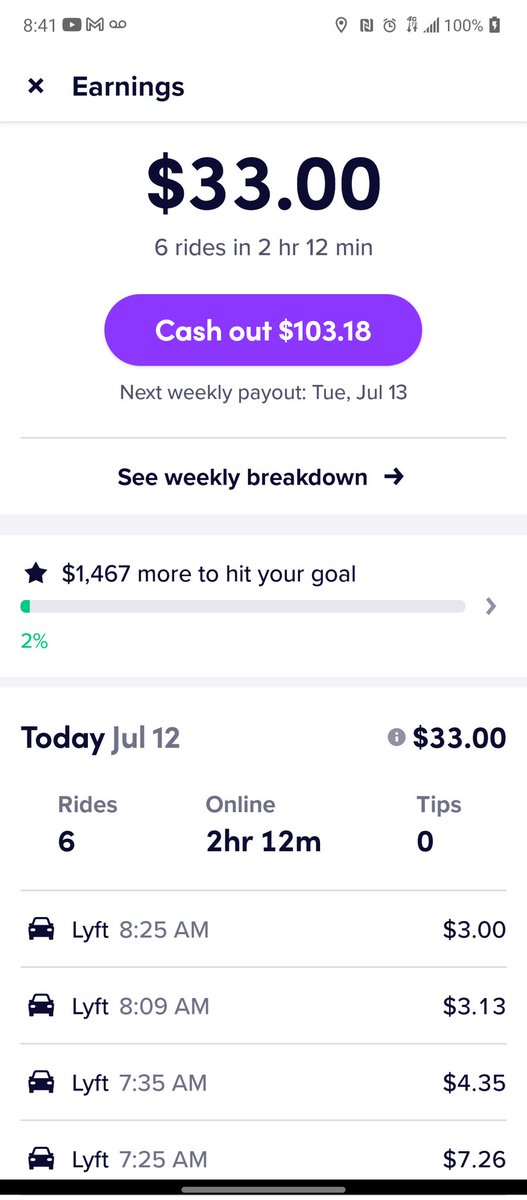 JStarsFilms's tweet photo. @AskLyft do better, give me a reason why i should keep driving for @lyft 👈👉 last i drove for two hours made $25 hows that fair ? Make it make sense, this is one of the many reason drivers stop driving for @lyft https://t.co/TpEFzcGUoC