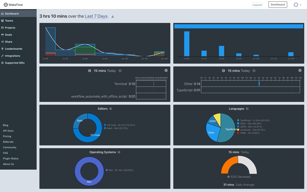 kame_greenergy's tweet image. Workflow Automate with Office Script: added samples code
github.com/kk0917/100-day…
#OfficeScript #TypeScript #WriteCodeEveryday #225DaysOfCode #100DaysOfCode #100DaysOfX #programmer #programming #code #coding #software #api #web #webapplication #webdevelopment #webdeveloper
