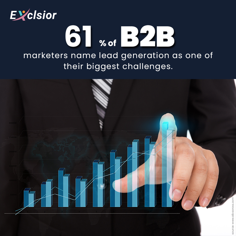 ExclsiorGlobal's tweet photo. It’s no surprise that there’s so much contradicting information online about the subject. But at Exclsior we believe in  generating more valuable leads.

#Leadgeneration #demandgeneraation #ITServices #DigitalMarketing #ExclsiorGlobalBusinessSolution #Generateleads https://t.co/Mt5ZXaD1rI