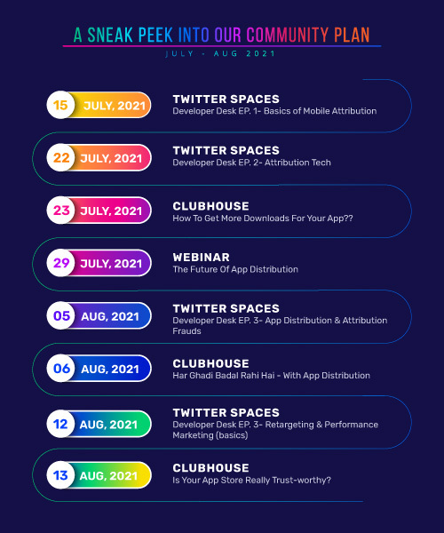 indusos's tweet photo. We will be hosting Twitter spaces, Clubhouses, and webinars to speak on issues that matter to growth managers, app developers, and brands. 
To interact with users we are opening up two channels namely: Reddit and Quora. Check the monthly schedule below. https://t.co/r3V5zVaJbY