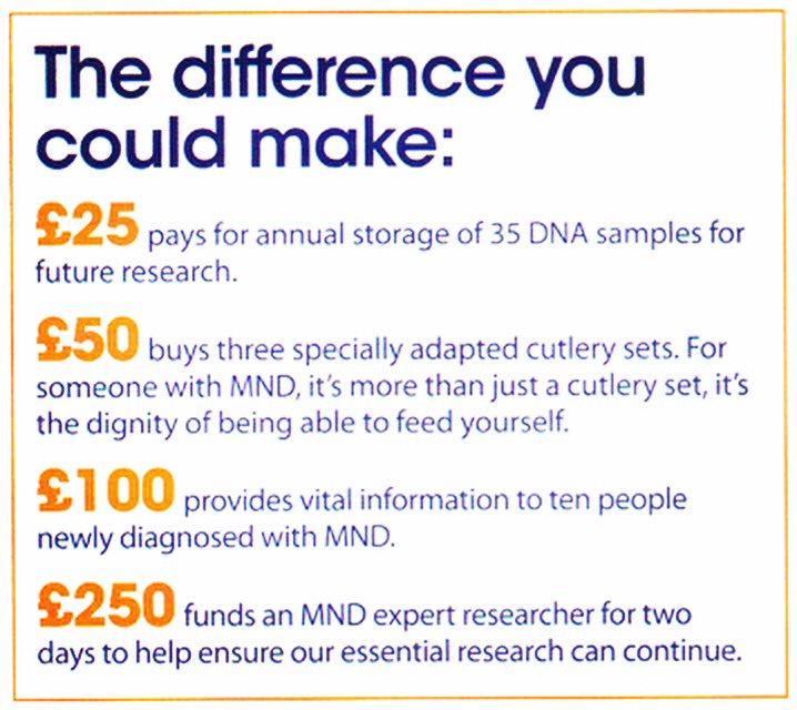 slt_pixie's tweet image. I’ve raised £445 so far which is fantastic, thank you for your donations so far 🧡 I’d love to hit the £500 mark which as you can see, will make so much difference to the @mndassoc Please donate if you can 💙  justgiving.com/fundraising/re… #MND #silencespeaks