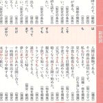 国語教育 誰だって落ち込むことはある の主語 述語に関する議論 Togetter 国語教育 誰だって落ち込むことはある の主語 述語に関する議論 Togetter