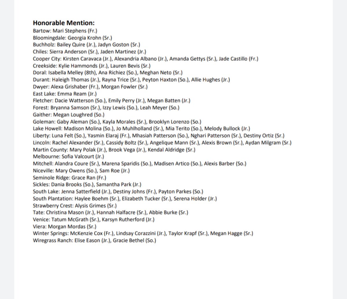 Bloomingdale Bulls Softball tweet media