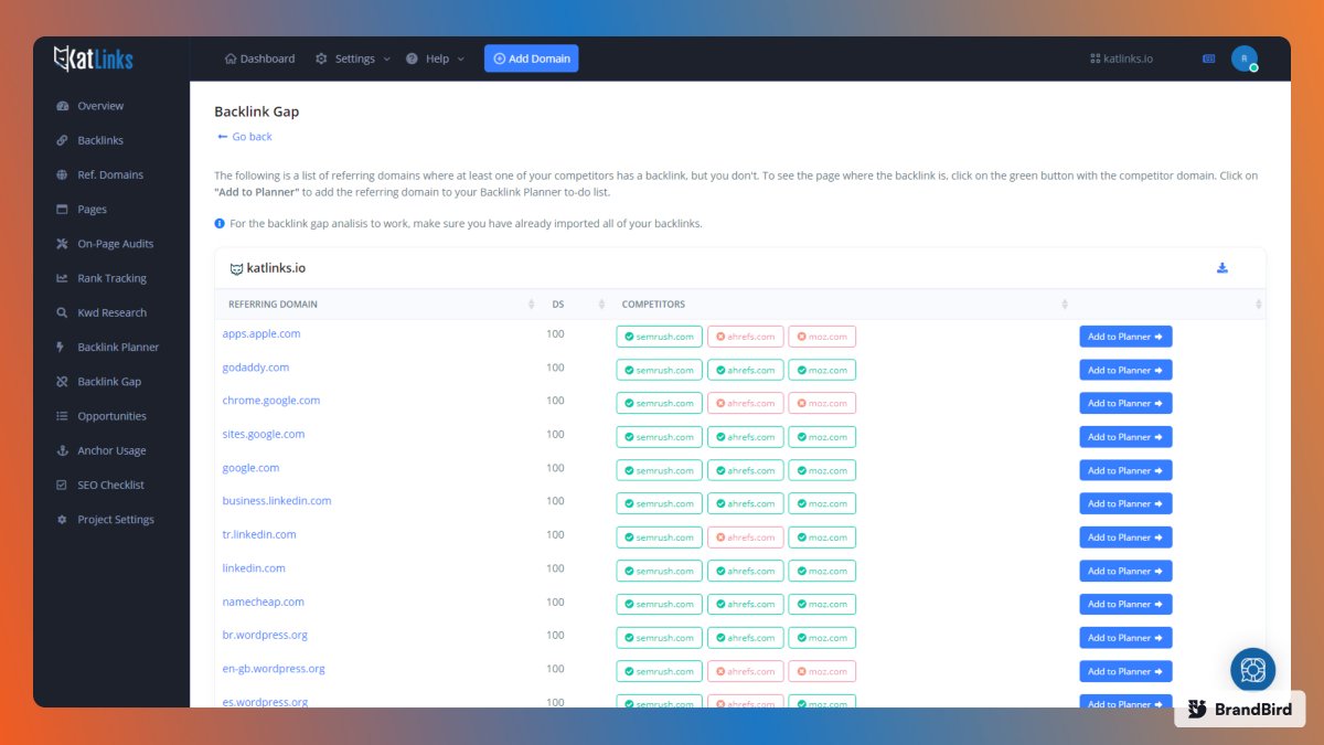 Time for some competitor analysis 🕵

Use the Backlink Gap tool to discover the top backlinks your competitors have, but you don't 🤯

Then add them to your Backlink Planner 🚀

You can do all of this with your KatLinks Free Trial! ⚡