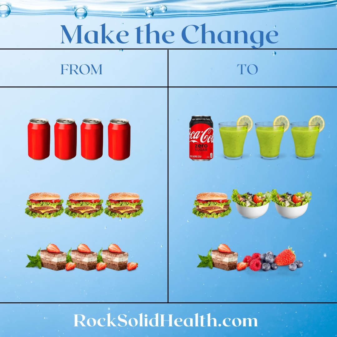 Looking to make some healthy swaps for the summer? Rock Solid Health has a few recommendations! Add in a colonic monthly to feel cleansed and refreshed for this sunny season!
...
#AustinColonic #ColonCleanse #RoundRockColonic #AustinHealth