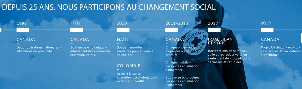 Des 1ères missions int'les en 1996 en #Haïti, en passant par les actions nationales depuis 1999 avec le programme d’infirmières puis le programme de soutien en santé mentale aujourd'hui, <a href="/MdMCanada/">Médecins du Monde Canada</a> participe activement au changement social.
medecinsdumonde.ca/nous-participo…