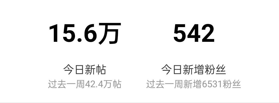 onlyforAKz's tweet photo. Phải nghỉ 5 phút đã, ôi cái cột sống của thế hệ già này https://t.co/thaMgSBuBP