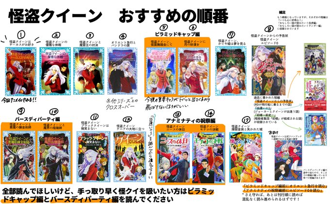 いりさんさん のツイート で の検索結果 11 Whotwi グラフィカルtwitter分析