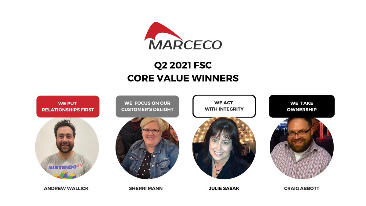 Marceco Ltd tweet media