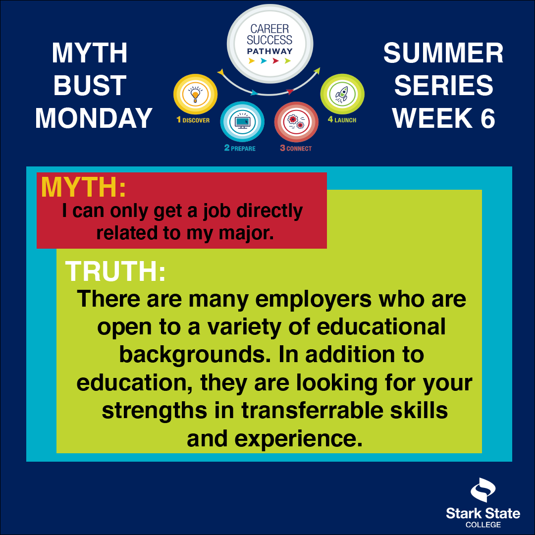 StarkStateCareerServ tweet media