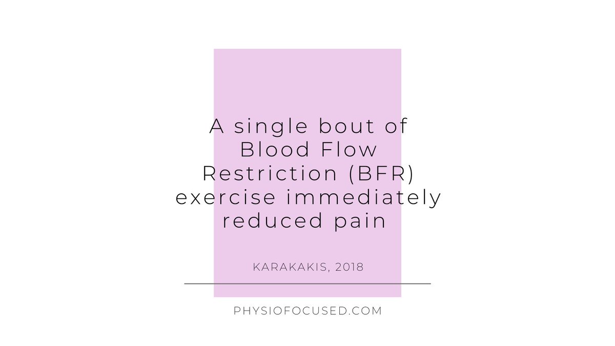 physiofocused's tweet photo. Does Blood Flow Restriction works for Pain Relief?

A 2018 study in 30 people with knee pain showed that single bout of Blood Flow Restriction (BFR) exercise immediately reduced pain with the effect sustained for at least 45 min. https://t.co/fX35KBsDsi
