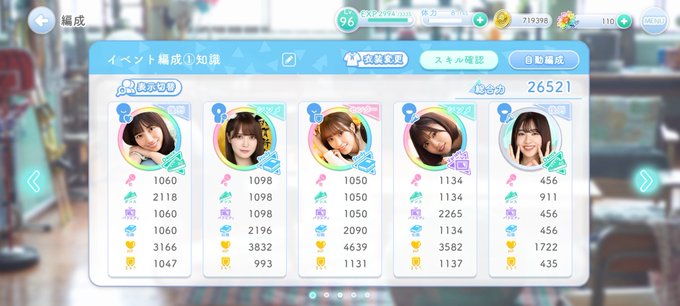 やっと手持ちひな写でベリハ＋のSクリアできた。ポテンシャルの存在忘れてた。ポテンシャルでスキルゲージが少したまった状態でスタートできたり、KAWADAさんの居眠りスタートを居眠り無効にできたりするのね。<a href="/tag/%E3%81%B2%E3%81%AA%E3%81%93%E3%81%84"class="tags"><span>#ひなこい</span></a>