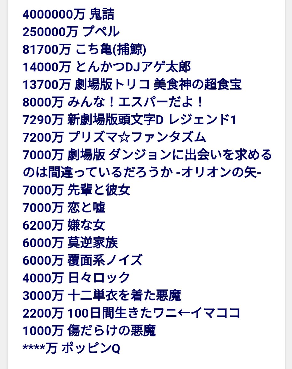 公の場での発言・インタビュー報道記録